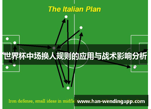 世界杯中场换人规则的应用与战术影响分析