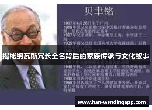 揭秘纳瓦斯冗长全名背后的家族传承与文化故事