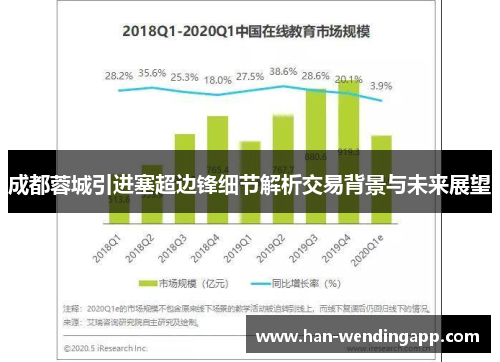 成都蓉城引进塞超边锋细节解析交易背景与未来展望