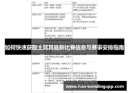 如何快速获取土耳其最新比赛信息与赛事安排指南