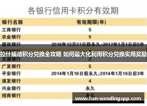 拉什福德积分兑换全攻略 如何最大化利用积分兑换实用奖励