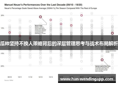 瓜帅坚持不换人策略背后的深层管理思考与战术布局解析 瓜帅坚持不换人策略背后的深层管理思考与战术布局解析