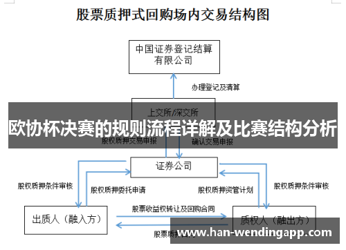 欧协杯决赛的规则流程详解及比赛结构分析 欧协杯决赛的规则流程详解及比赛结构分析