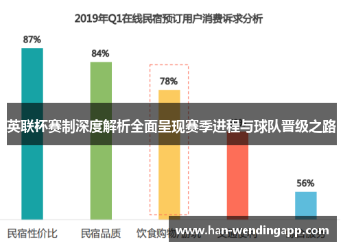 英联杯赛制深度解析全面呈现赛季进程与球队晋级之路