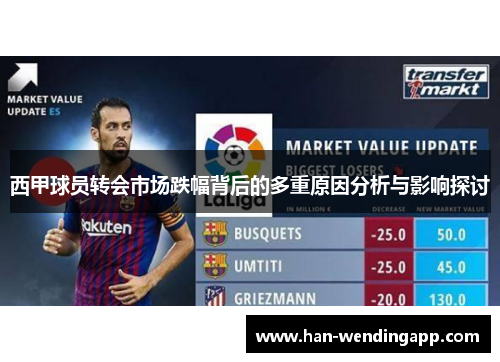 西甲球员转会市场跌幅背后的多重原因分析与影响探讨
