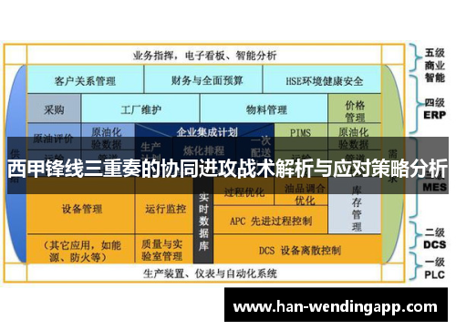 西甲锋线三重奏的协同进攻战术解析与应对策略分析